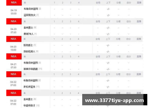 NBA直播排名：全面分析及最新更新报道