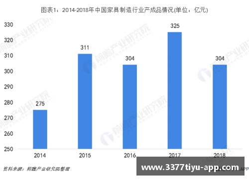 3377体育官方网站香港足球运动员收入现状及影响因素分析 - 副本